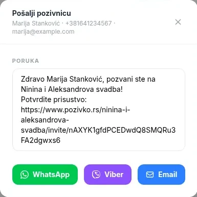 Pošalji pozivnicu